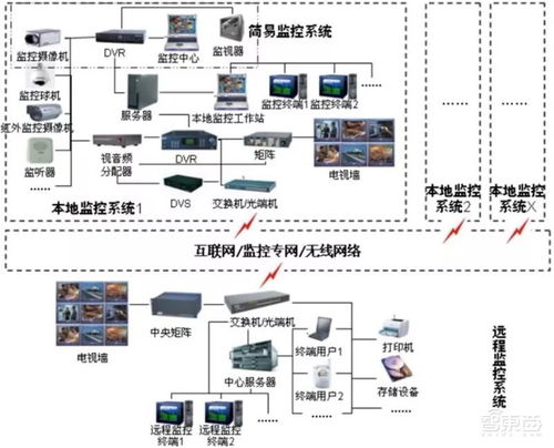 中國安防行業十年蝶變 產值增長四倍，雙巨頭全球稱雄，邁向智能服務新紀元